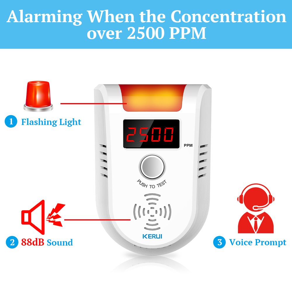 KERUI GD13 LPG GAS Detektor Al – Home Security Upgrades Bewertung und Preis