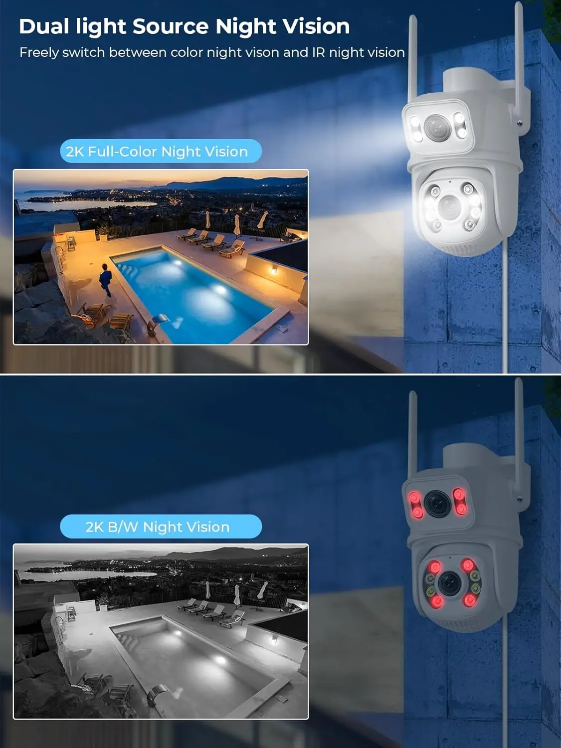 3MP WiFi PTZ Speed-Dome-Kamera – Home Security Google Camera Bewertung und Preis