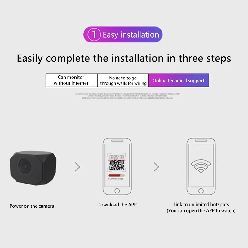 4K HD WiFi-Überwachungskamera  – Home Security Wifi Camera Bewertung und Preis