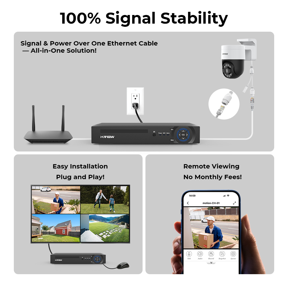 H.view 8Ch 4K 5MP 8MP CCTV-Übe – Home Security Upgrades Bewertung und Preis