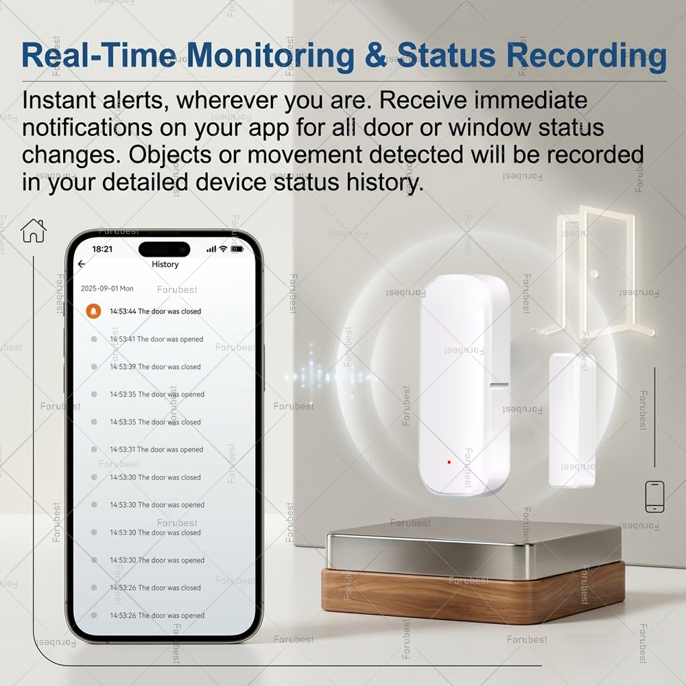 Tuya Zigbee Tür- und Fensterse – Home Security With Ai Bewertung und Preis