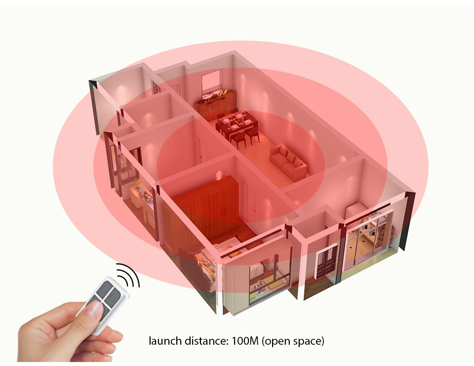 KERUI RC531 Drahtlose tragbare – Home Security Upgrades Bewertung und Preis