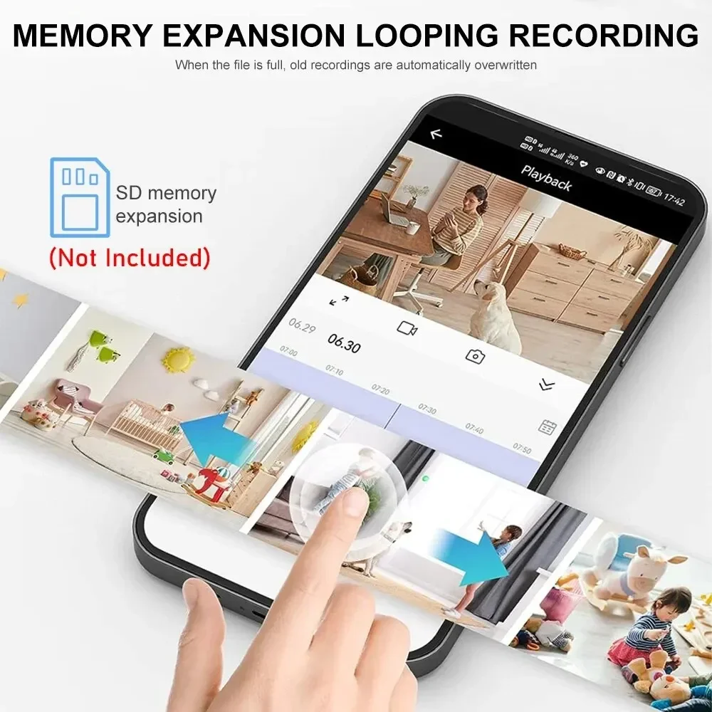 Neue A9 Kamera Wifi 1080p HD W – Home Security Upgrades Bewertung und Preis