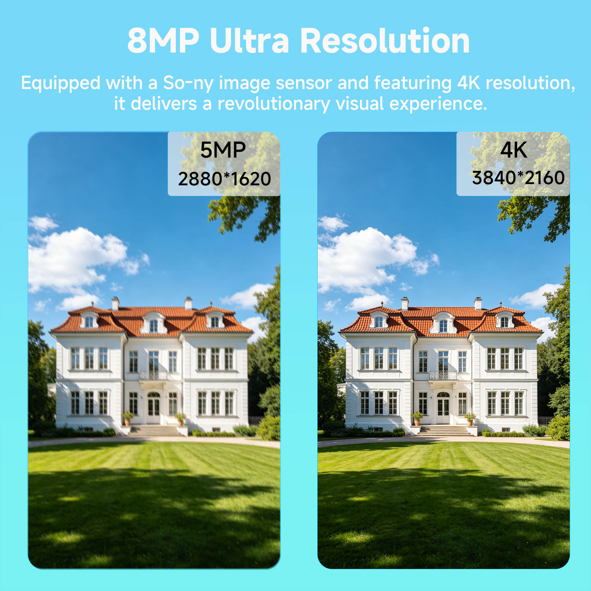 BFMore 8MP 4K KI-Sicherheitssy – Home Security With Ai Bewertung und Preis