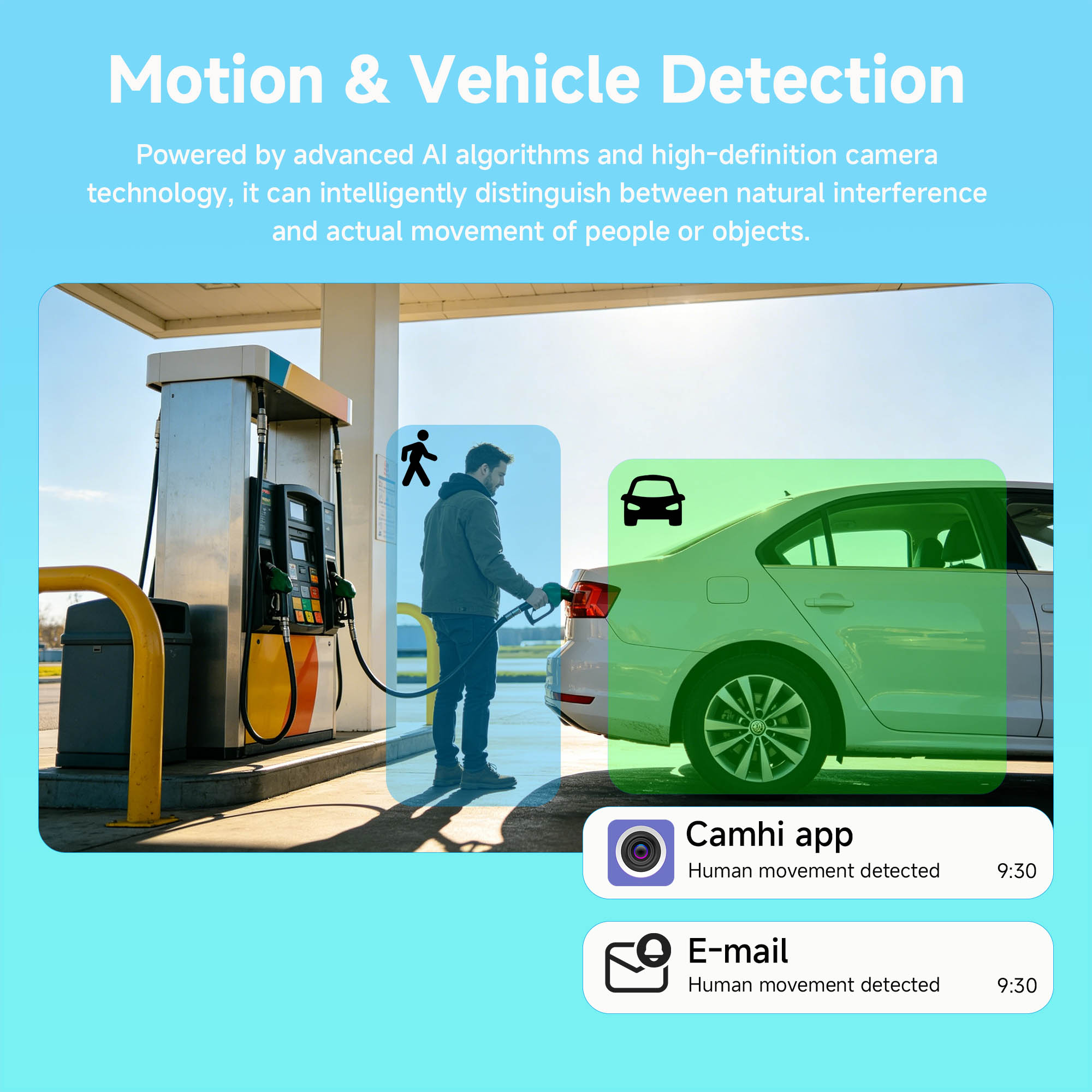 BFMore 8MP 4K KI-Sicherheitssy – Home Security With Ai Bewertung und Preis