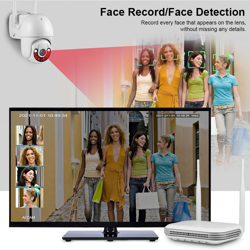 KERUI 2K 3K 4MP 8CH NVR WIFI O – Home Security Wifi Camera Bewertung und Preis
