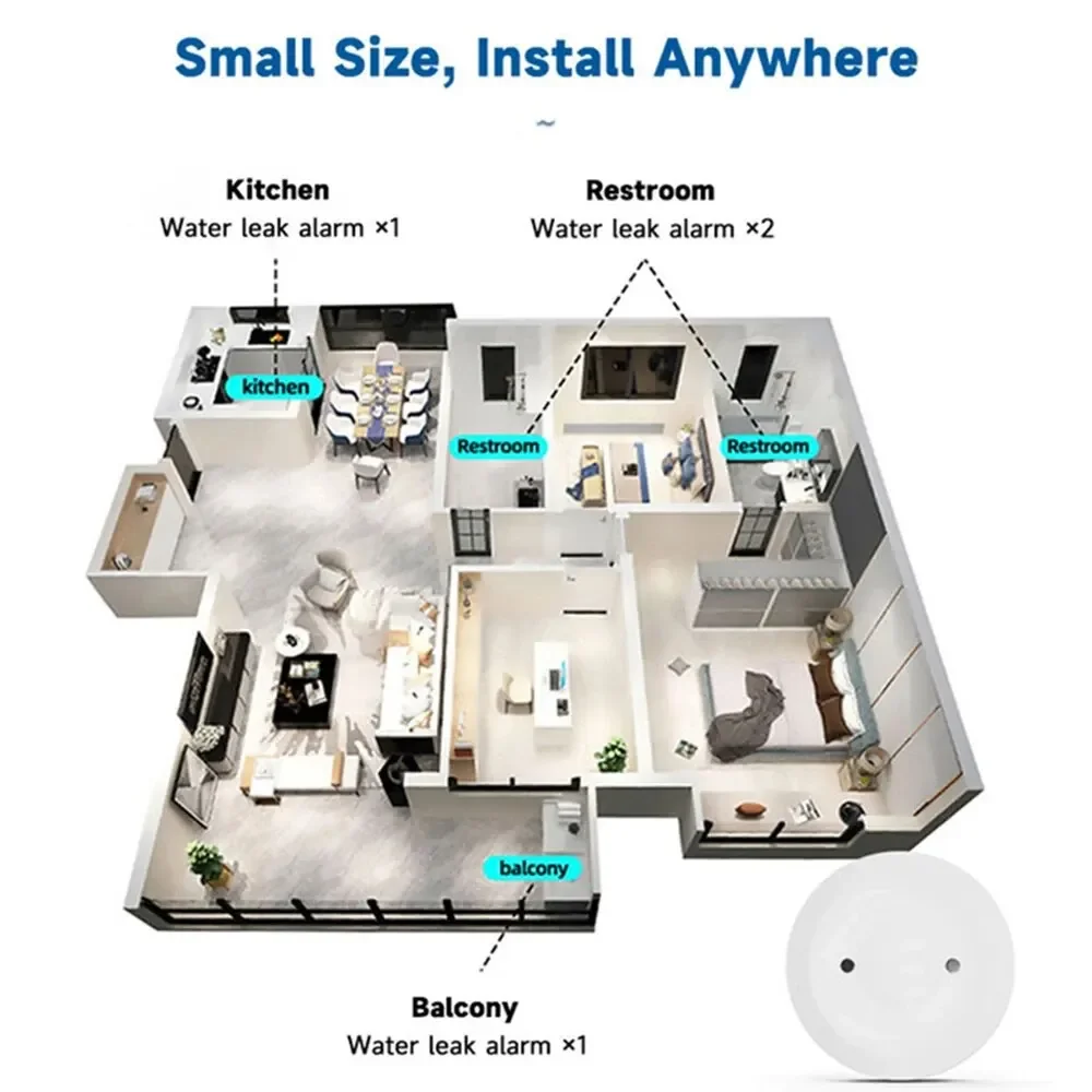 Zigbee Wasserleck-Sensor für T – Home Security With Ai Bewertung und Preis
