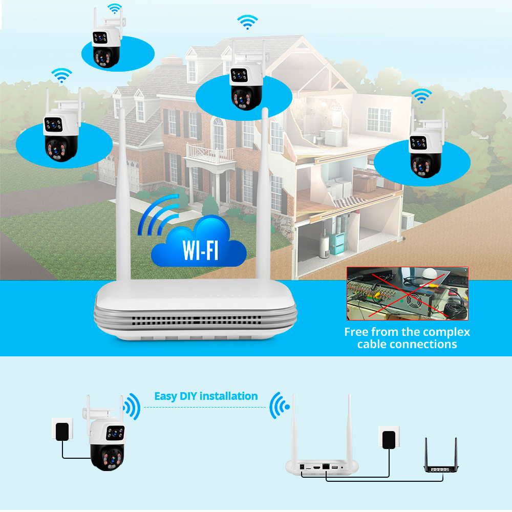KERUI Wasserdichtes 6MP HD Wir – Home Security Upgrades Bewertung und Preis