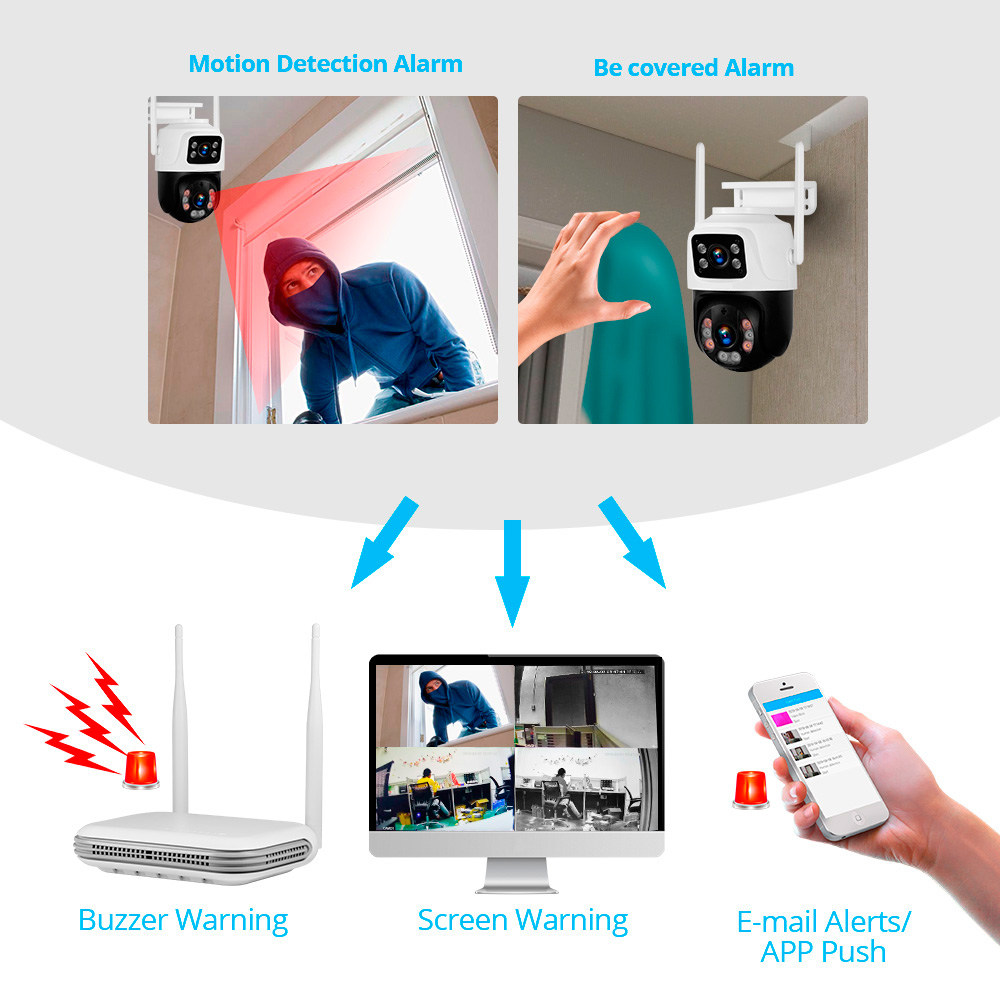KERUI Wasserdichtes 6MP HD Wir – Home Security Upgrades Bewertung und Preis