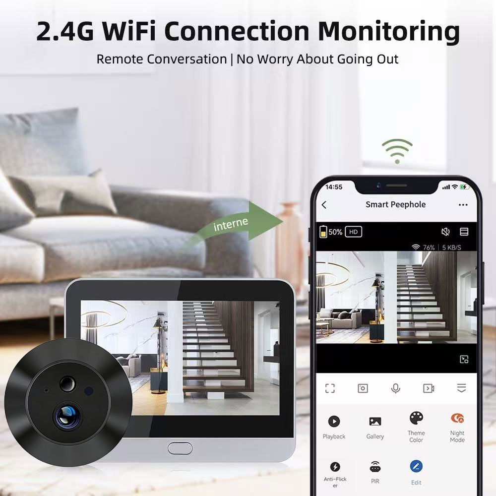 WLAN 2,4 GHz 5MP Tuya Smart Li – Home Security Front Door Camera Bewertung und Preis