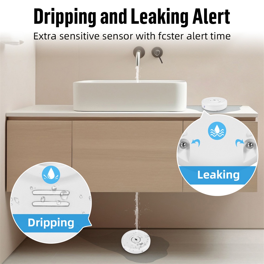 Fuers Wasser Leckage Detektor  – Home Security Upgrades Bewertung und Preis