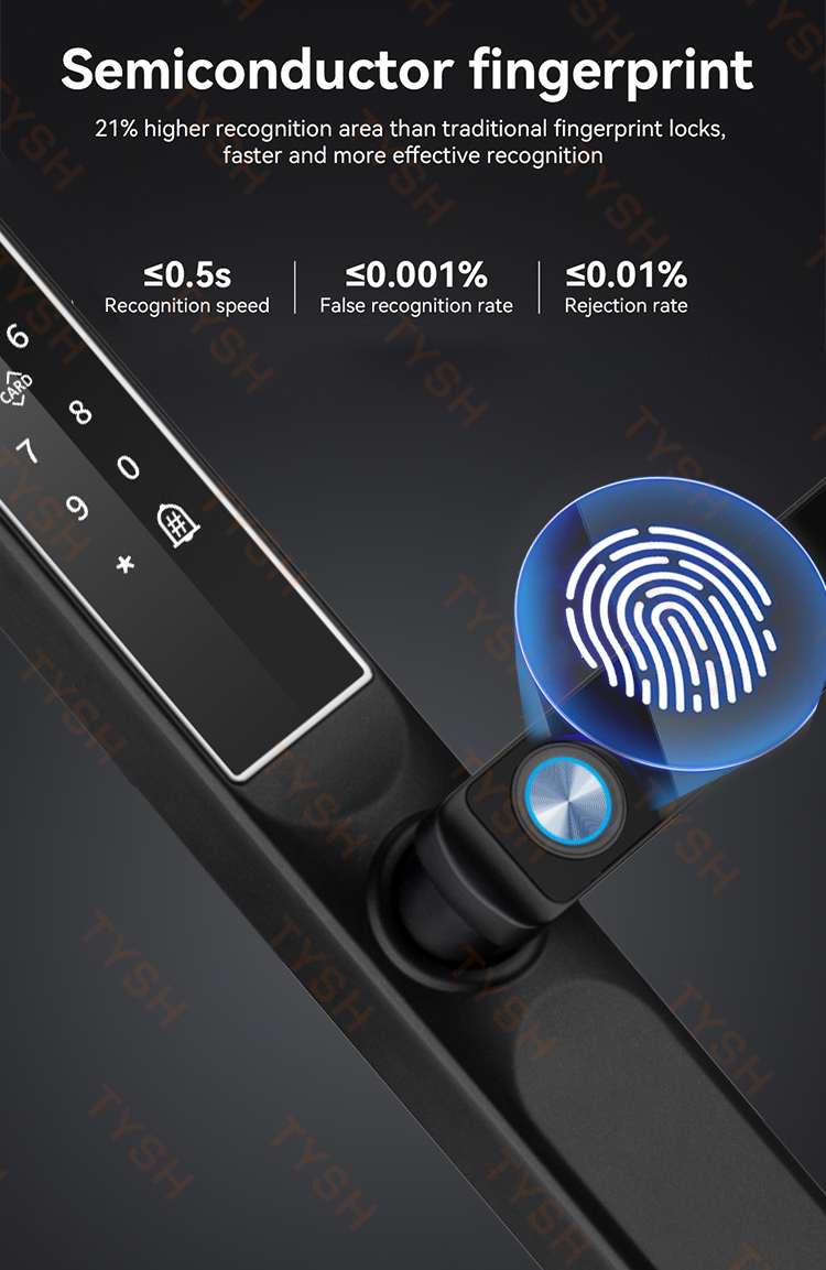 Tuya App Fingerprint Türschlos – Home Security Upgrades Bewertung und Preis