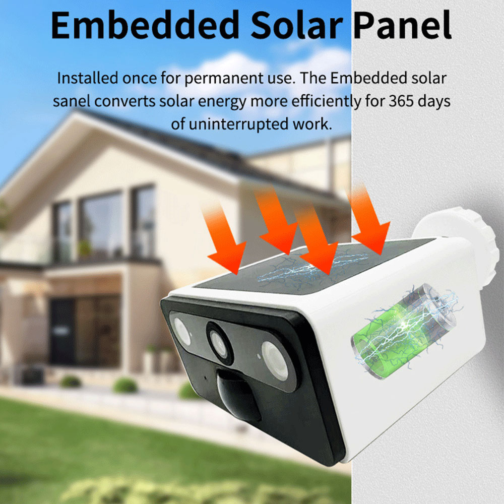 2K Tuya Solar Sicherheit Kamer – Home Security Google Camera Bewertung und Preis