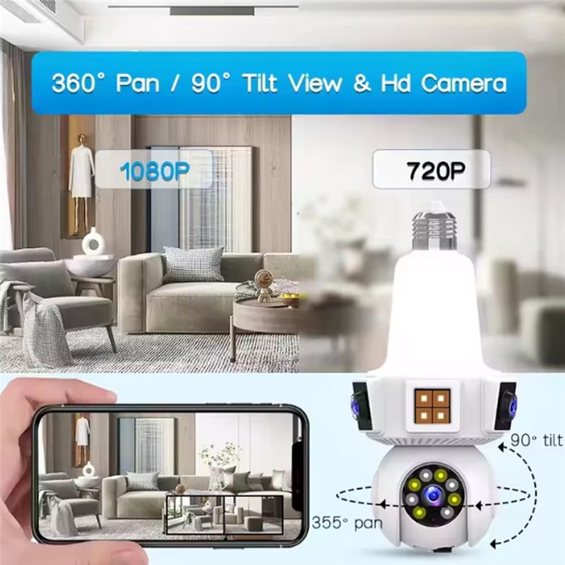 【A08I】Duale Objektiv-Überwachu – Home Security Wifi Camera Bewertung und Preis