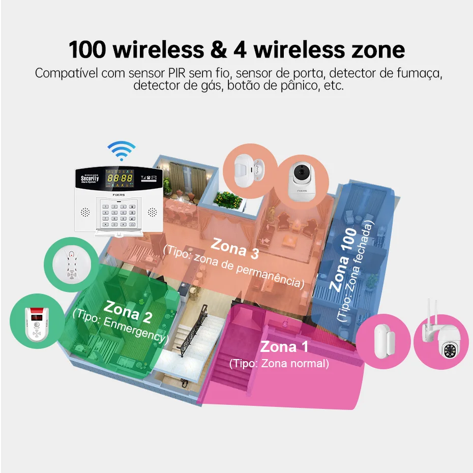 Fuers Tuya Smart Alarm System  – Home Security Front Door Camera Bewertung und Preis