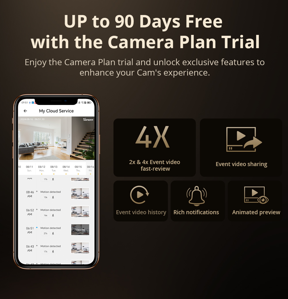 SONOFF CAM Slim Gen2 WiFi Smar – Home Security Google Camera Bewertung und Preis