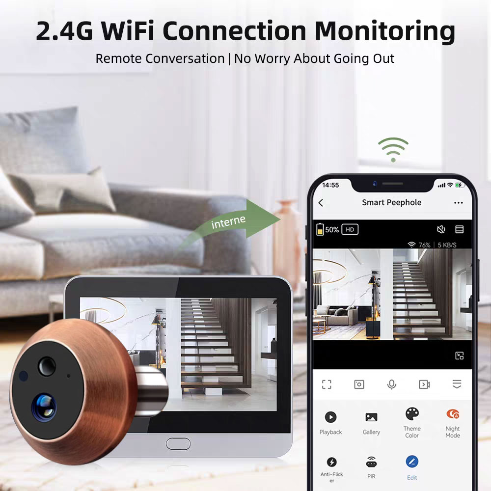 Mini Tuya SmartLife WiFi 5MP V – Home Security Google Camera Bewertung und Preis