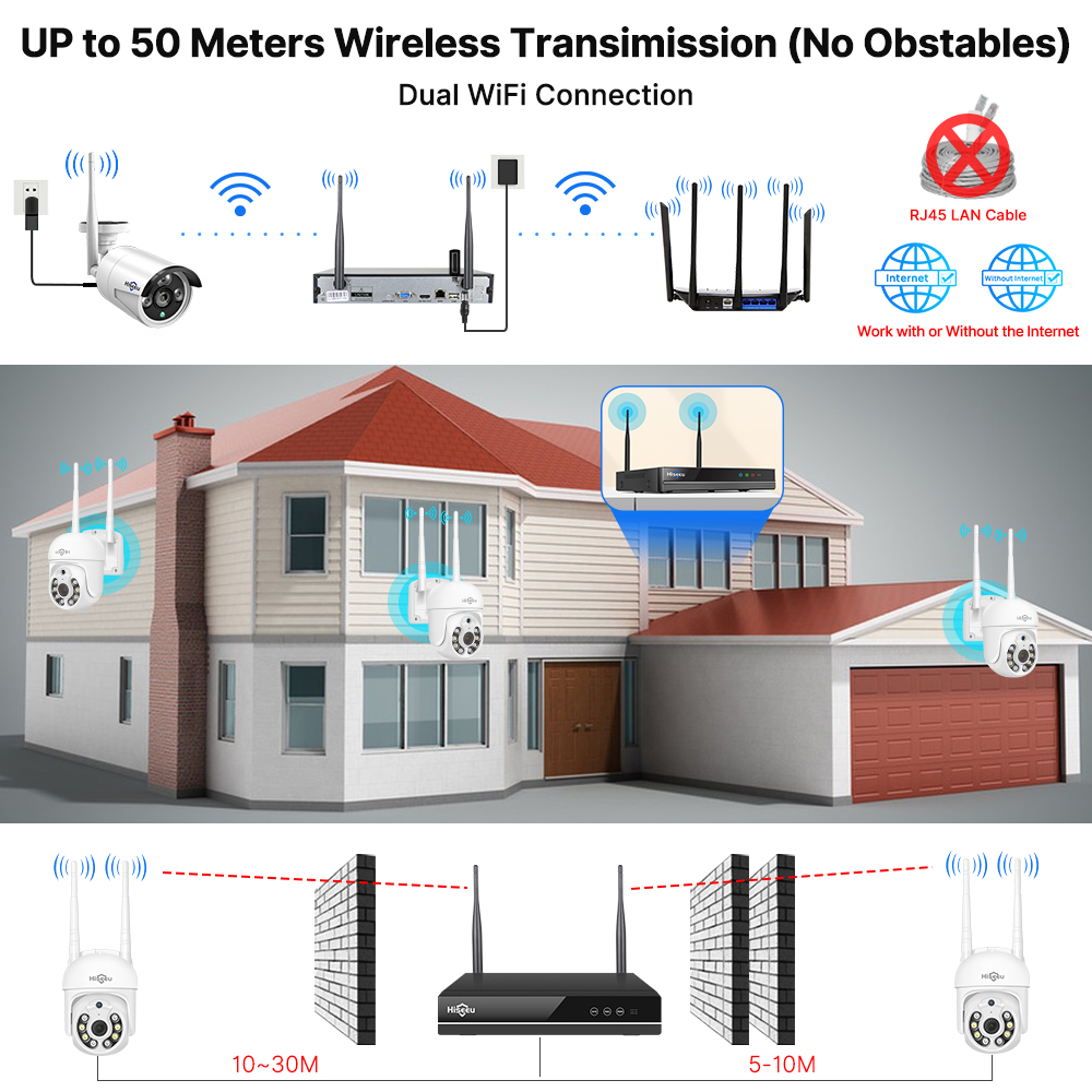 Hiseeu 5MP WLAN CCTV-Kamera Si – Home Security Wifi Camera Bewertung und Preis