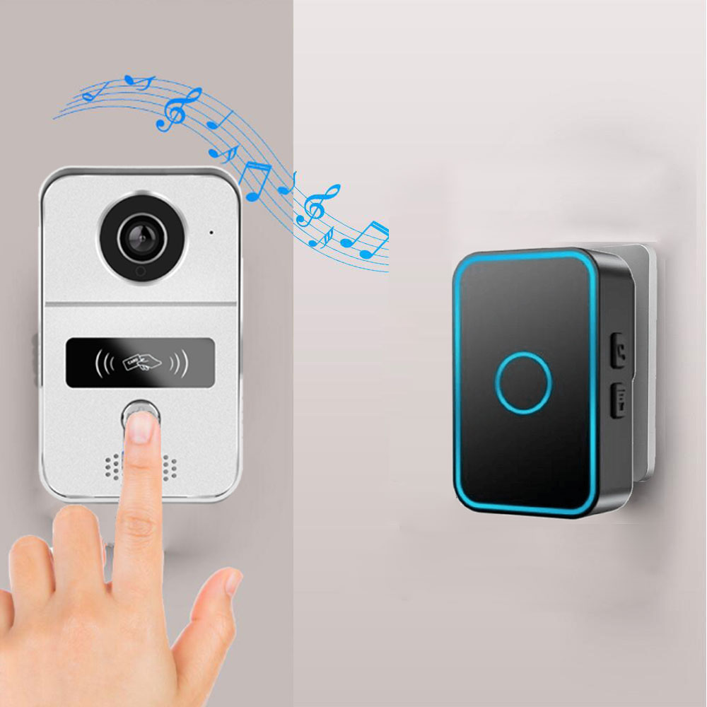 Tuya APP Smart POE IP Video-Ge – Home Security Front Door Camera Bewertung und Preis