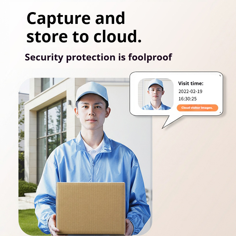 WLAN-Video-Türklingel-Kamera m – Home Security Front Door Camera Bewertung und Preis