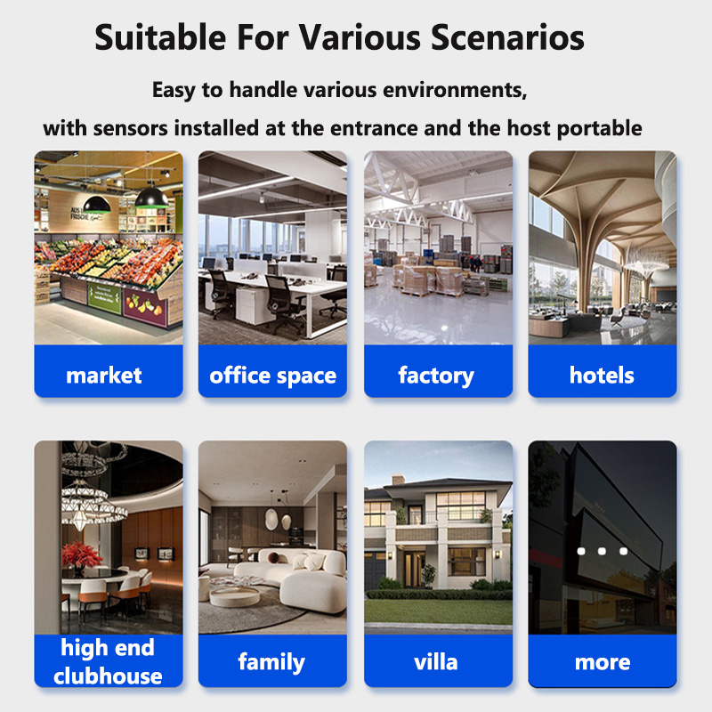 Wireless Welcome Türklingel Ho – Home Security Upgrades Bewertung und Preis