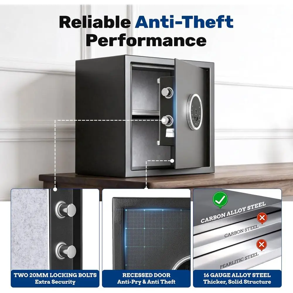 1.5 Biometrischer Safe mit aut – Home Security Safe Bewertung und Preis